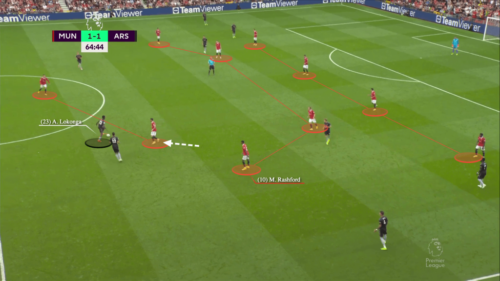 Analysing Premier League Teams with Highly Effective Counter-Attacks